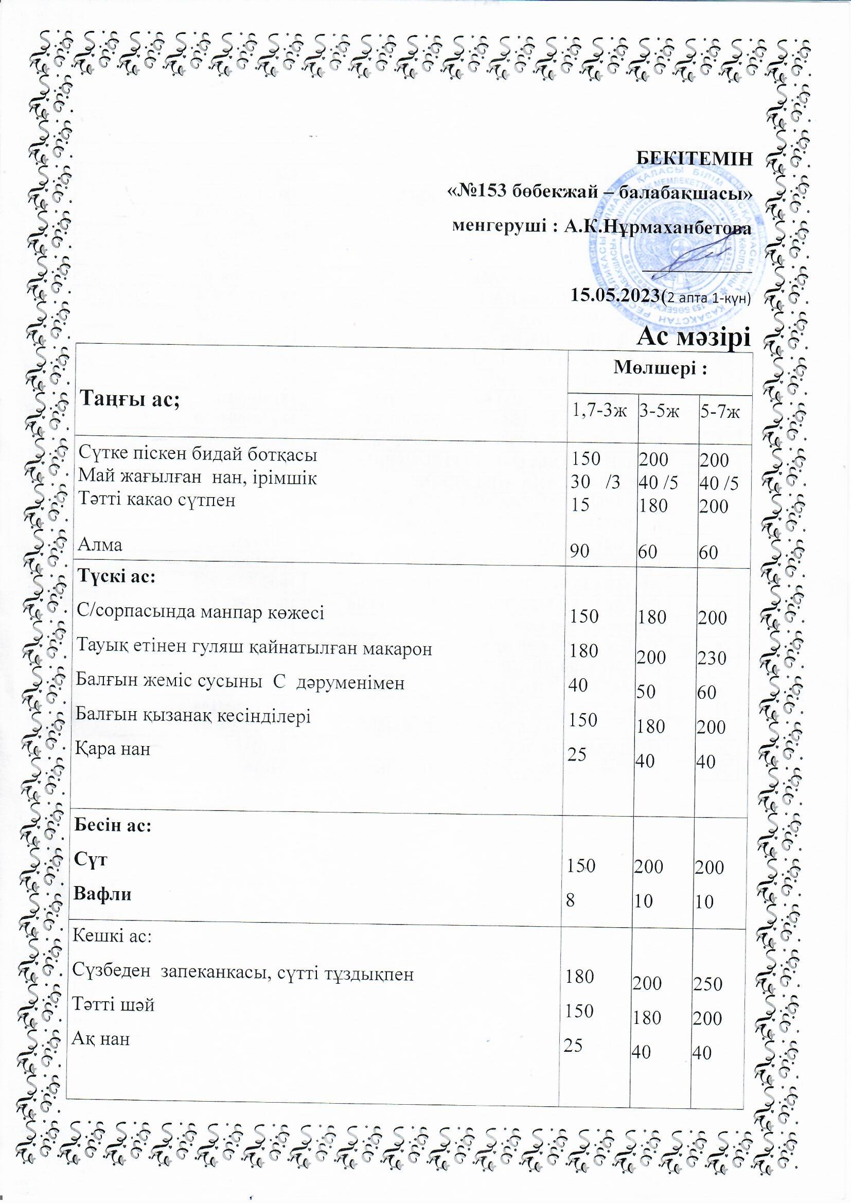 Ас мәзірі 15.05.2023 ж