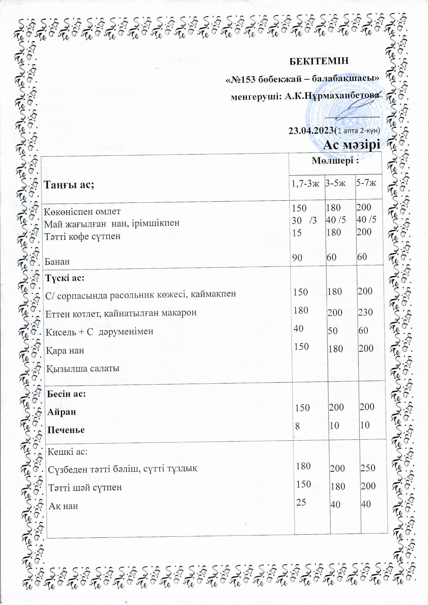Ас мәзірі 23.05.2023 ж