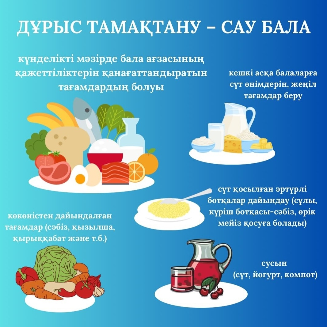 Кеңес.  Тақырыбы: Дұрыс тамақтану- сау бала