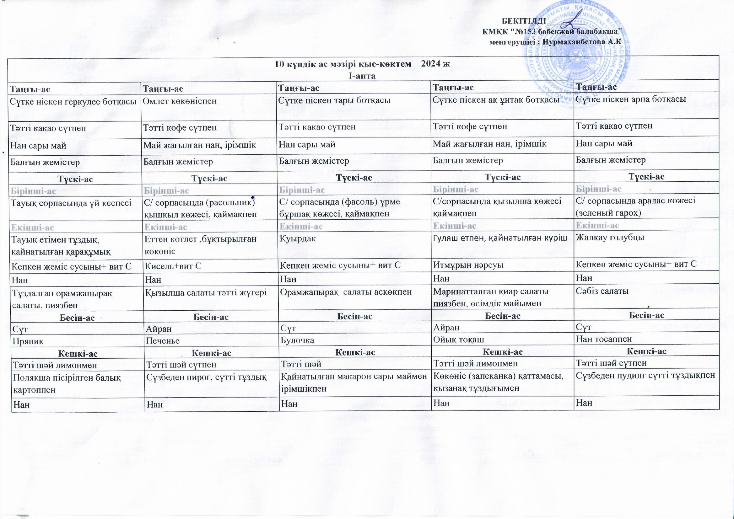 10 күндік ас мәзірі қыс- көктем 2024 ж