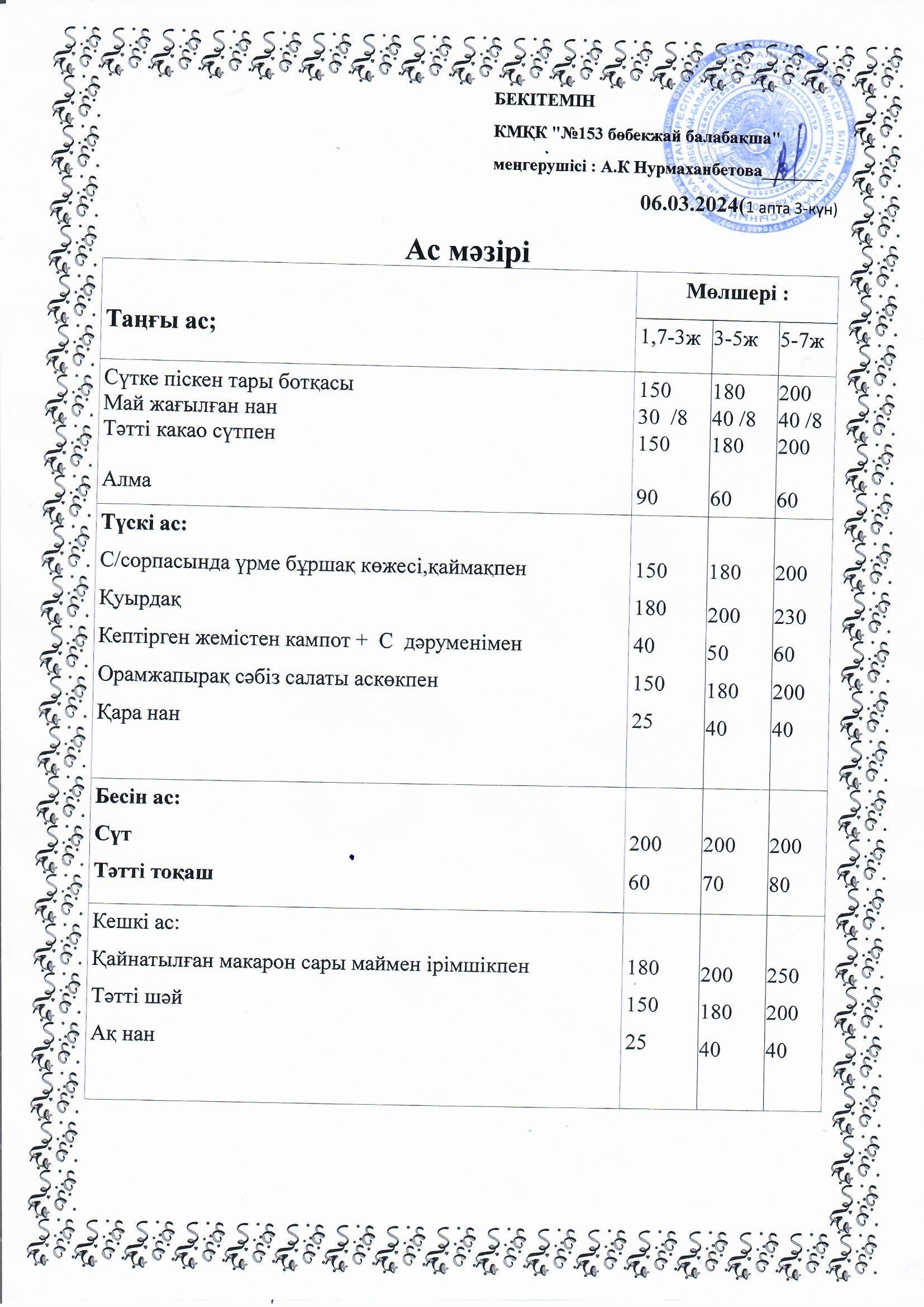Ас мәзірі 06.03.2024 ж