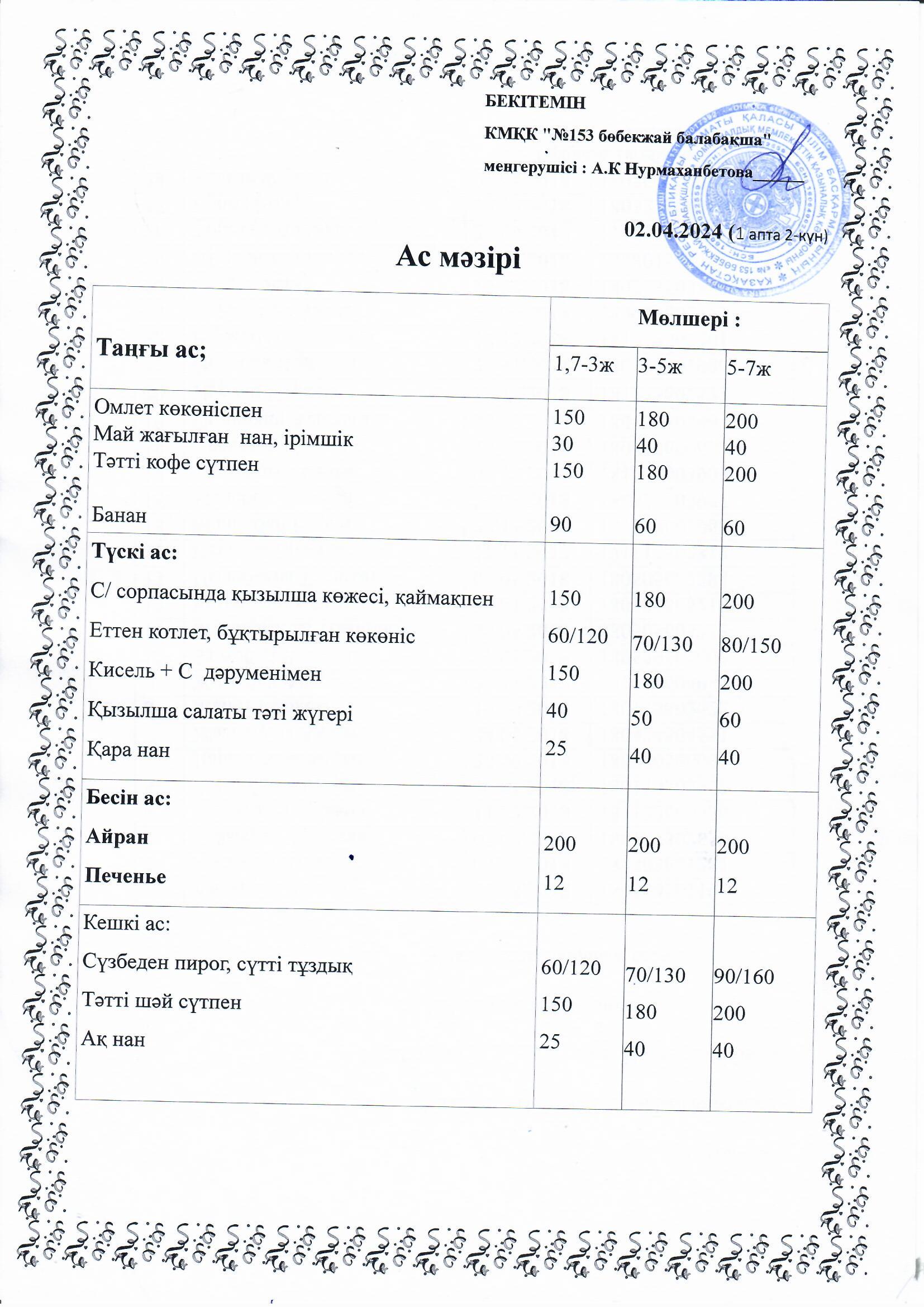 Ас мәзірі 02.04.2024 ж
