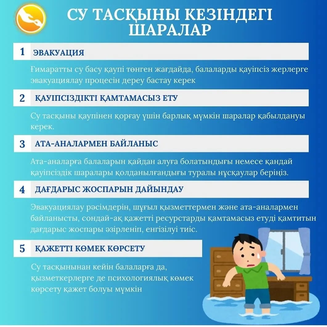 Су тасқыны кезіндегі шаралар