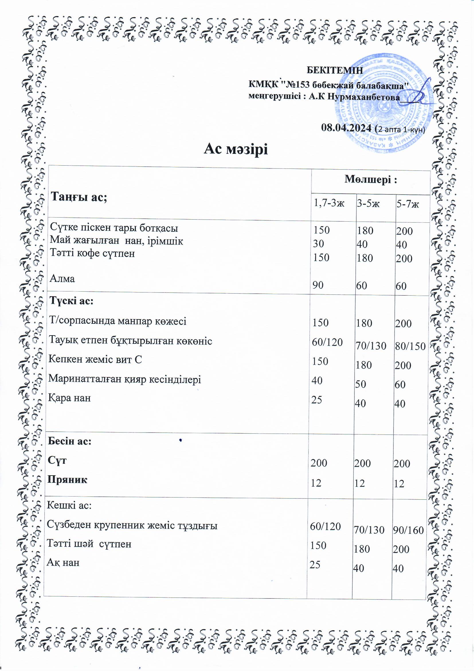 Ас мәзірі 08.04.2024 ж