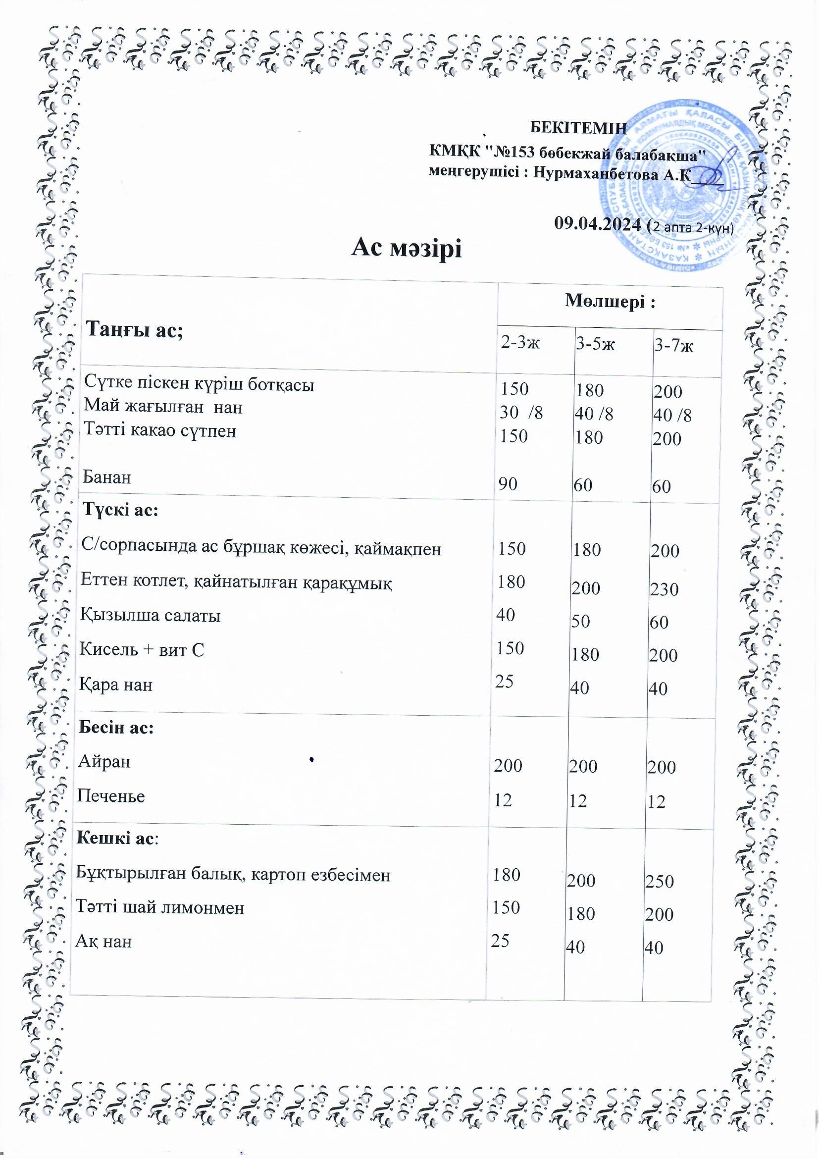 Ас мәзірі 09.04.2024 ж