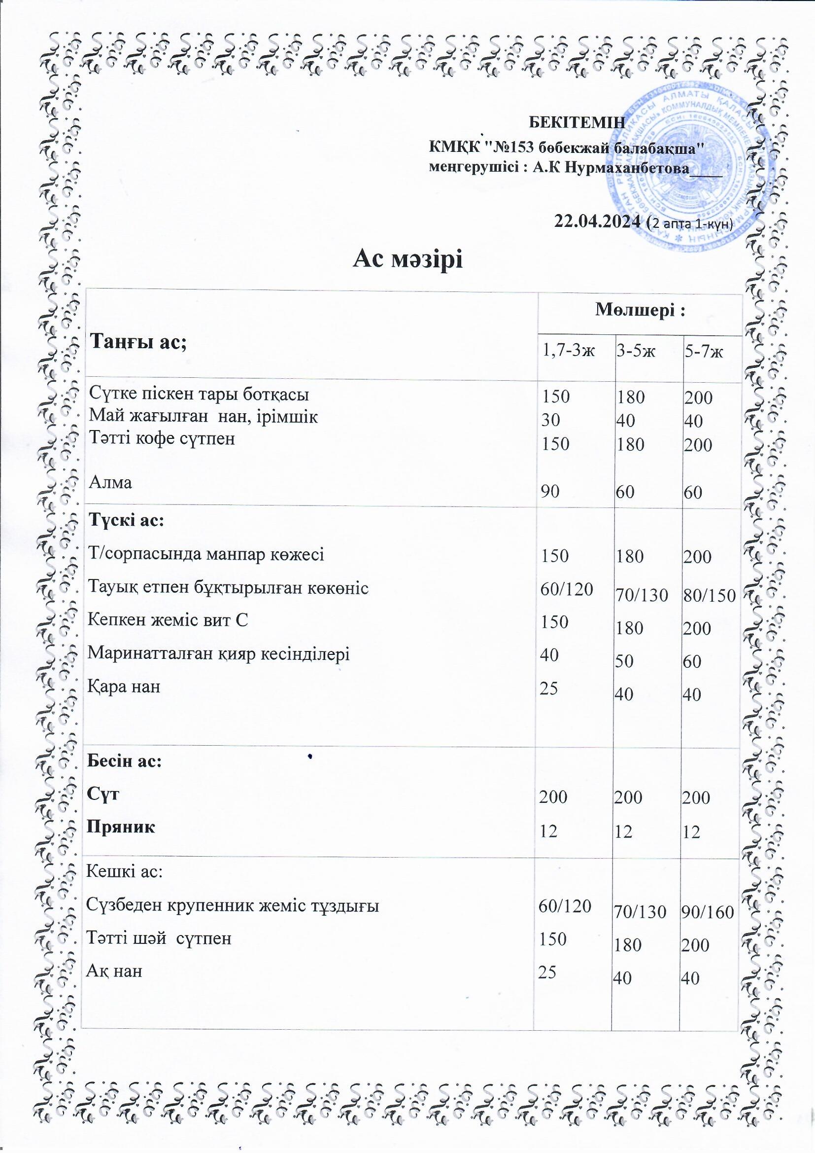 Ас мәзірі 22.04.2024 ж