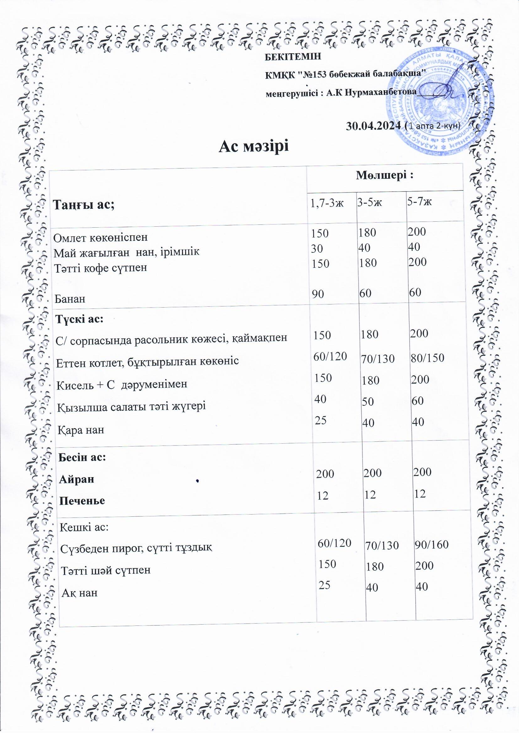 Ас мәзірі 30.04.2024 ж