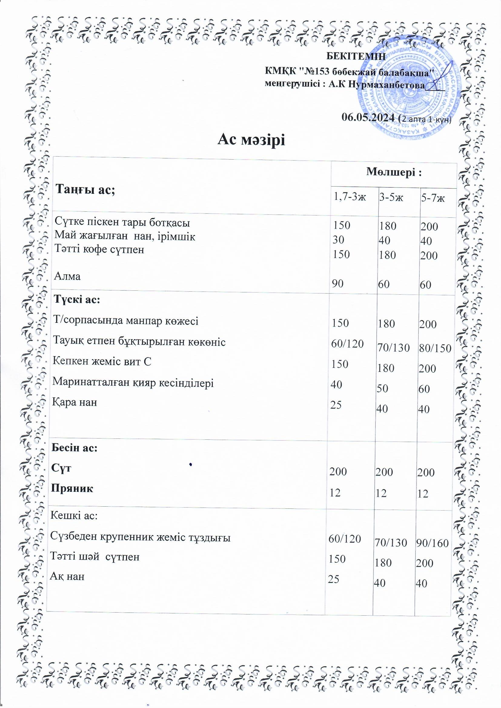 Ас мәзірі 06.05.2024 ж