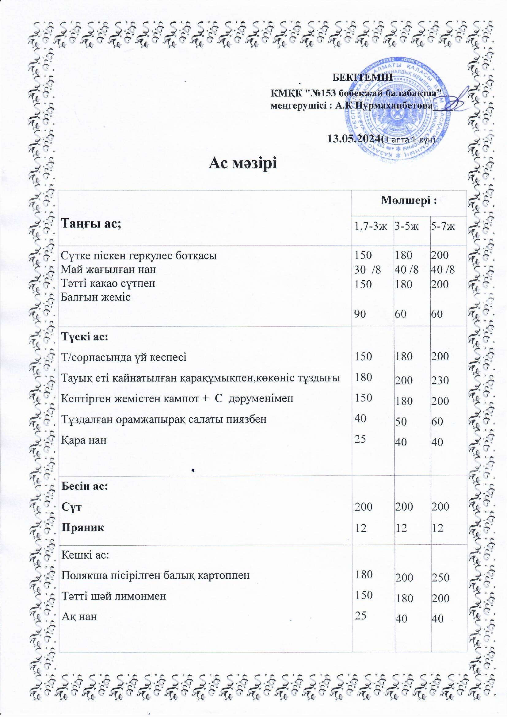 Ас мәзірі 13.05.2024 ж