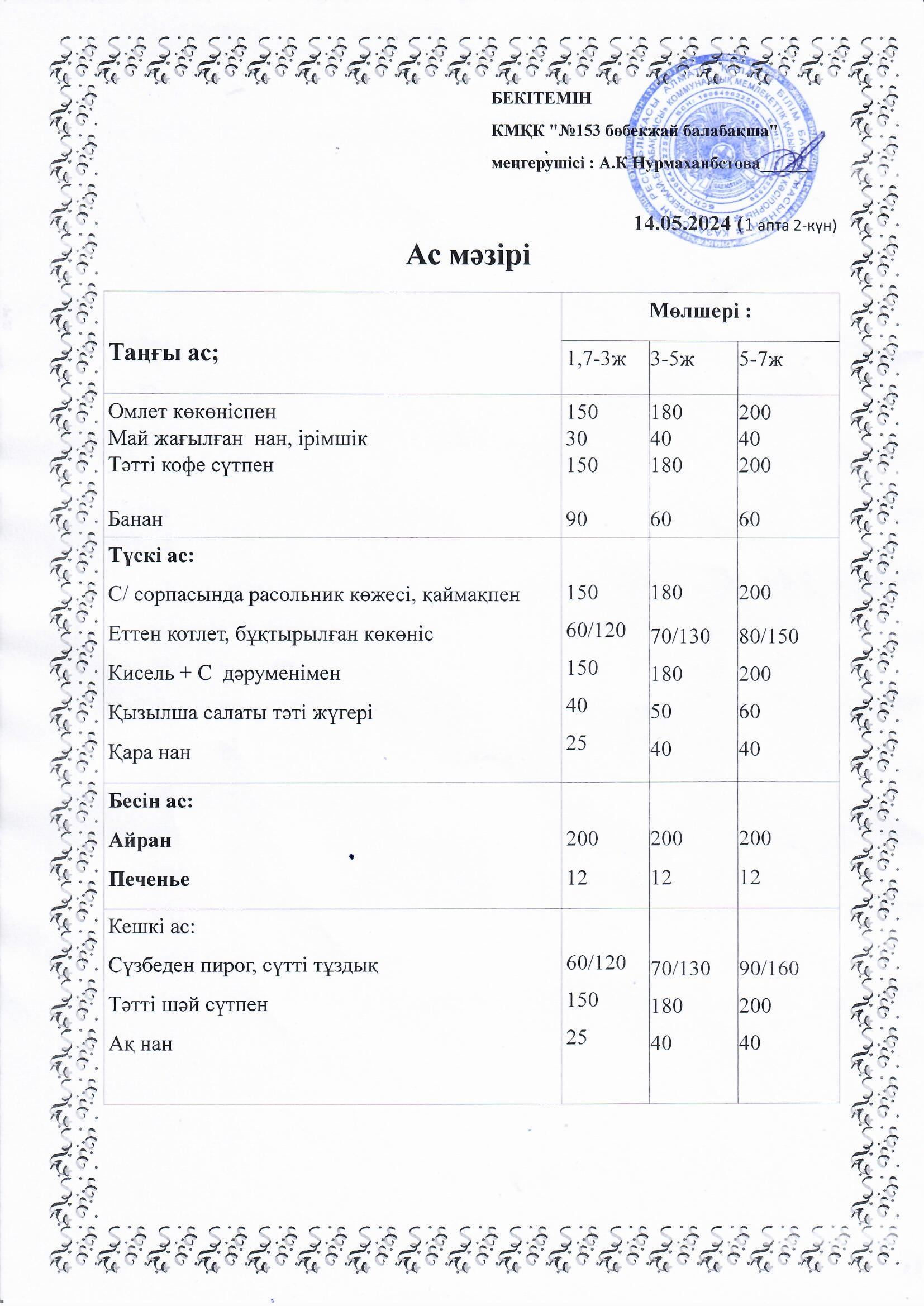 Ас мәзірі 14.05.2024 ж