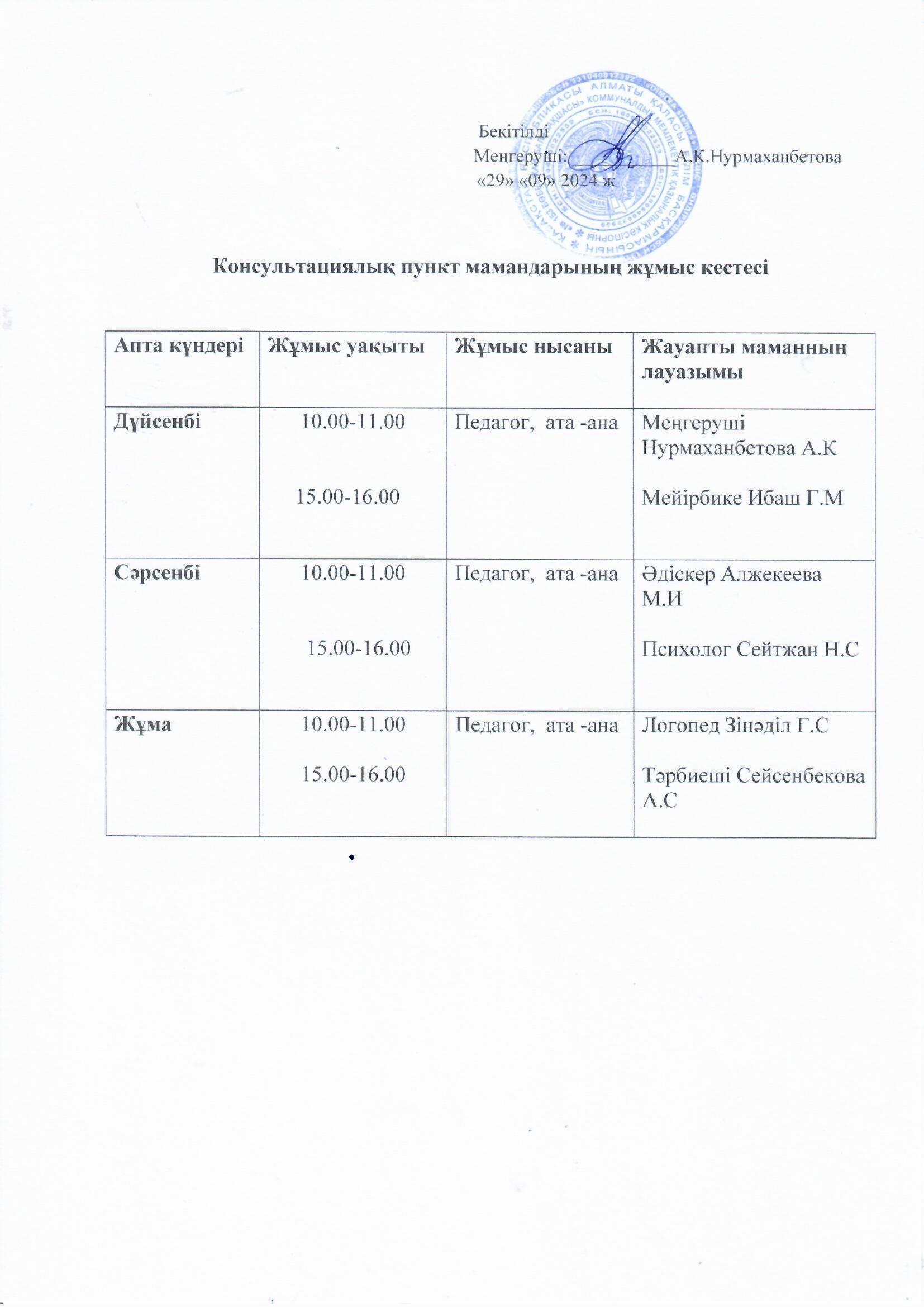 Кеңес беру орталығының жұмыс кестесі