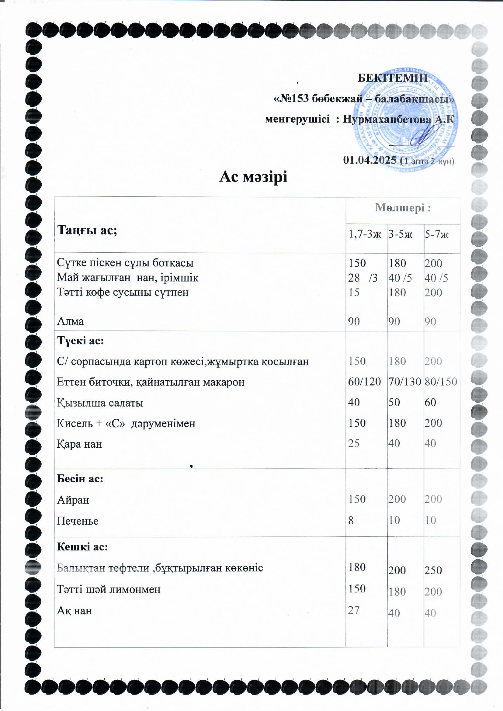 01.04.2025 ж. "Көгершін" ересек тобының ата -анасы Халбаева Н.О түскі ас мәзірінің органолептикалық көрсеткіштерін бақылады