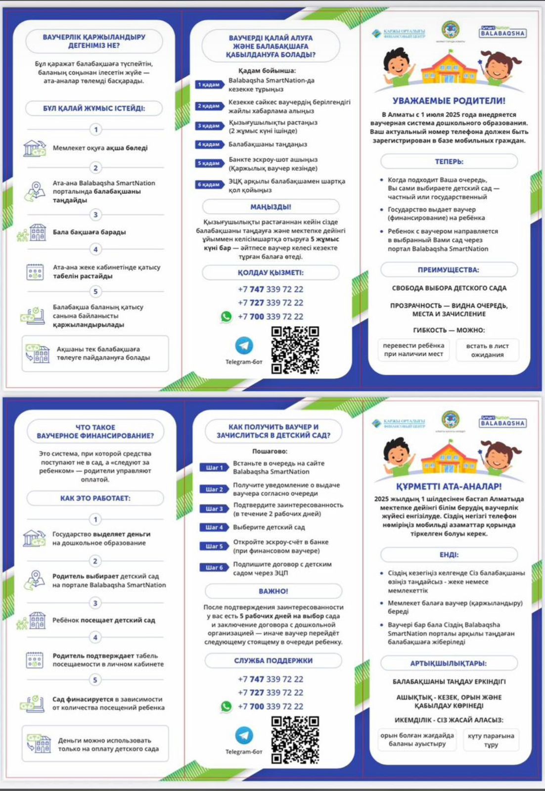Құрметті Ата-аналар! Ваучерлік қаржыландыру дегеніміз не?