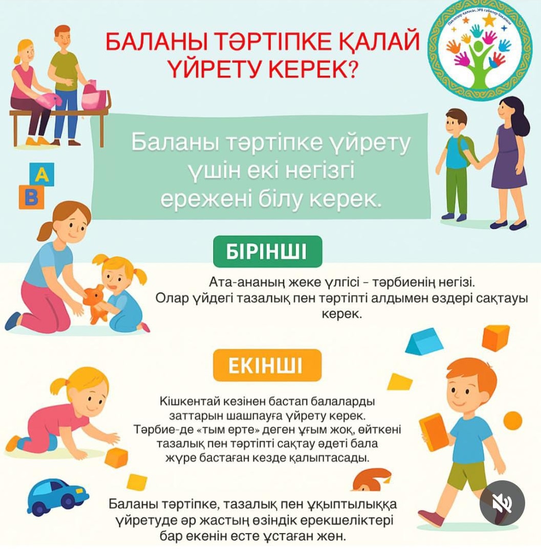 Психолог: Сейтхан Н.С. Кеңес. Тақырыбы: Баланы тәртіпке қалай үйрету керек?